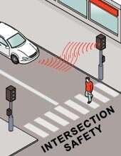 Intelligent Road Safety